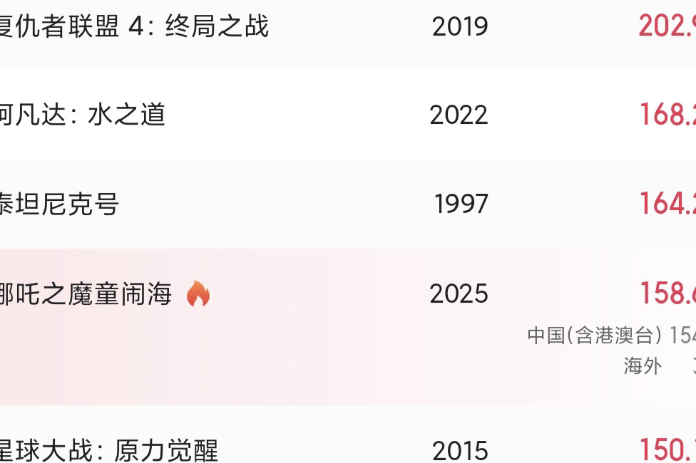 点评图片