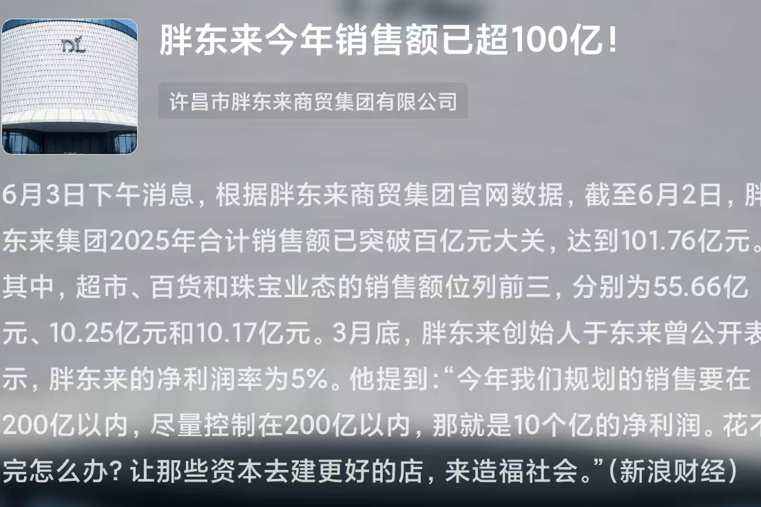 点评图片
