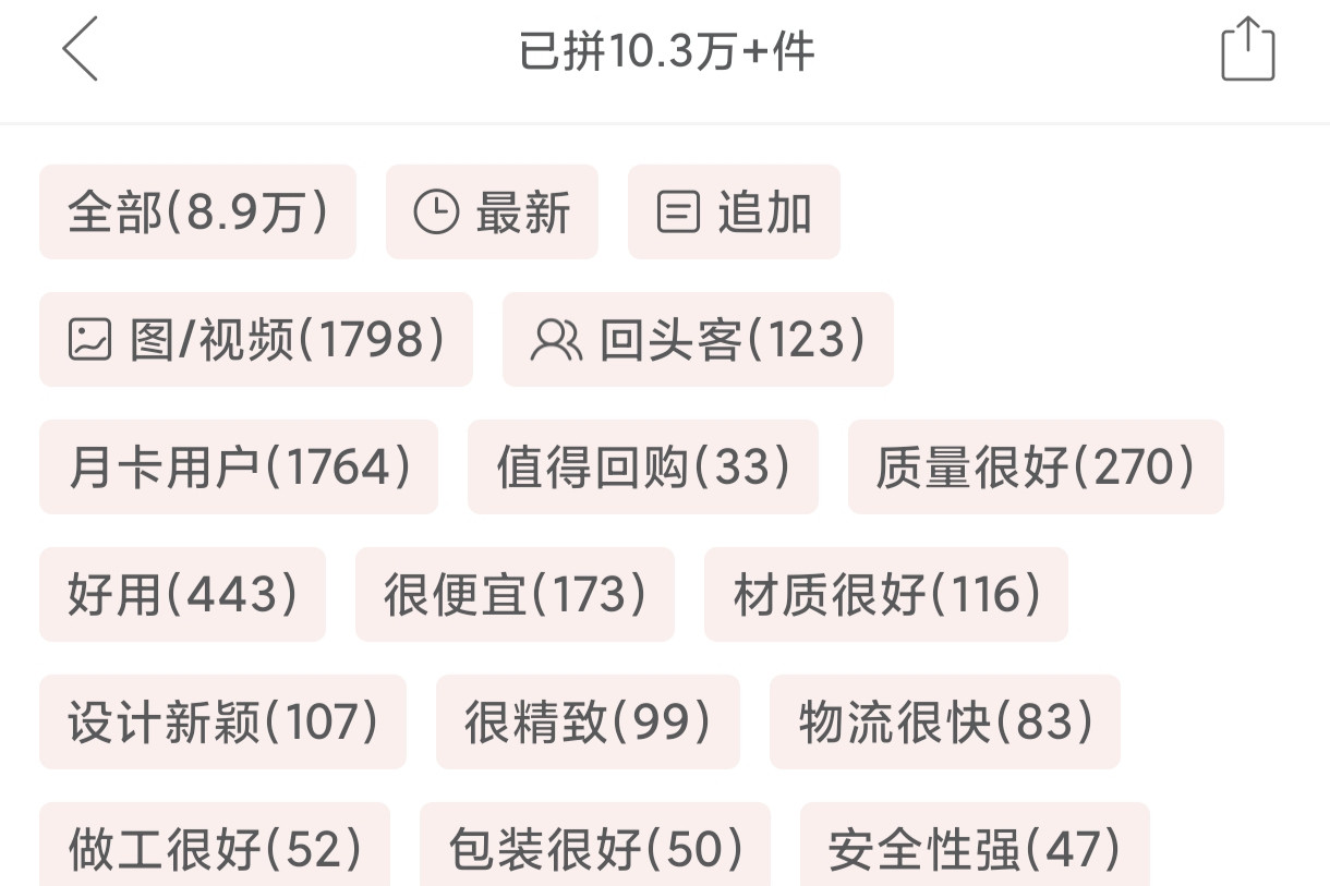 点评图片