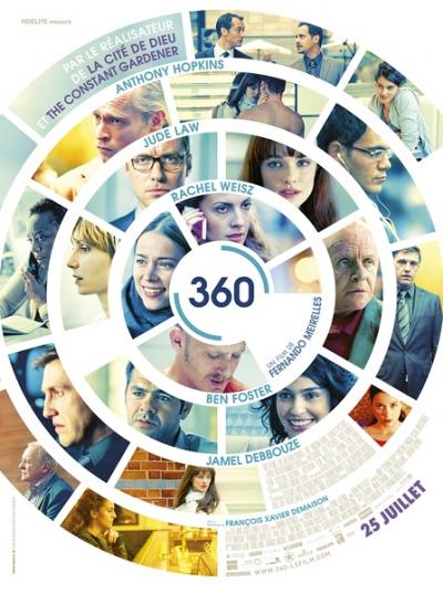 圆舞360  (2011)